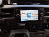 Navegador GPS con pantalla táctil RDS - Ford Mondeo, Focus, Transit, C-MAX, Kuga