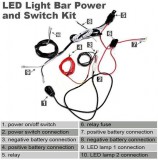 Cableado,para,Luces,antiniebla,o,DRL,Luces,Universales,de,día,para,luces,