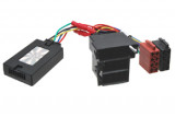Adaptador para Volante Fiat Ducato (12-14)