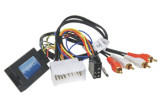 Adaptador para el control del volante Hyundai / Kia