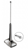 7 68 108 4 GSM Antenna 90°