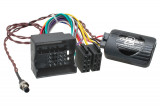 Adaptador para un mando de volante BMW mini (01-06)