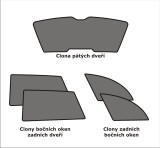 CLI-0078407 ABC Juego de cortinas solares: puertas traseras, lunas traseras, quinta puerta, Škoda Superb III. Combi 