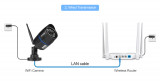 JW-IPC-BT511SW Cámara IP WIFI Audio HD Infrarrojo Resistente al agua