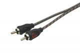 2 54 221 ,Cable TYRO Y