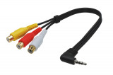 Reducción AV 3x RCA - JACK 3,5mm 4 polos